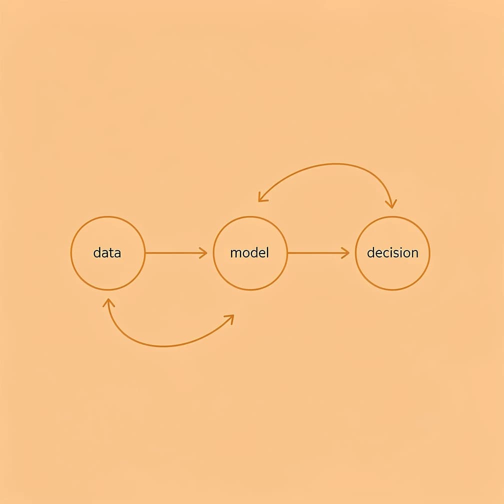 Your First Machine Learning Project: A Small Business Playbook